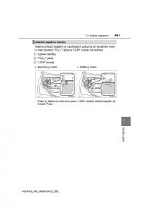 Toyota-Avensis-IV-4-navod-k-obsludze page 451 min