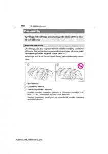 Toyota-Avensis-IV-4-navod-k-obsludze page 458 min