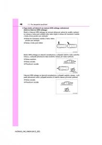 Toyota-Avensis-IV-4-navod-k-obsludze page 48 min