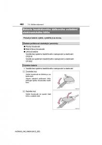 Toyota-Avensis-IV-4-navod-k-obsludze page 482 min