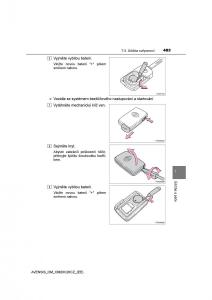 Toyota-Avensis-IV-4-navod-k-obsludze page 483 min