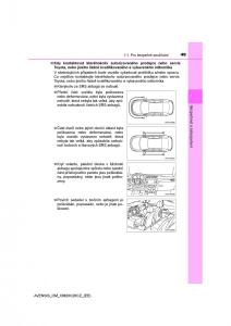 Toyota-Avensis-IV-4-navod-k-obsludze page 49 min