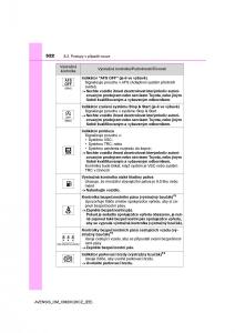 Toyota-Avensis-IV-4-navod-k-obsludze page 522 min