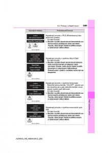 Toyota-Avensis-IV-4-navod-k-obsludze page 529 min