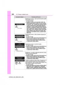 Toyota-Avensis-IV-4-navod-k-obsludze page 530 min