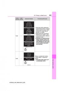 Toyota-Avensis-IV-4-navod-k-obsludze page 541 min