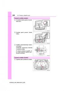 Toyota-Avensis-IV-4-navod-k-obsludze page 548 min