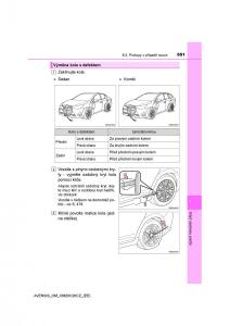 Toyota-Avensis-IV-4-navod-k-obsludze page 551 min