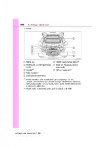 Toyota-Avensis-IV-4-navod-k-obsludze page 562 min