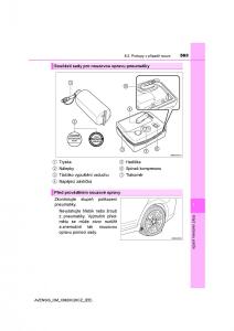 Toyota-Avensis-IV-4-navod-k-obsludze page 563 min