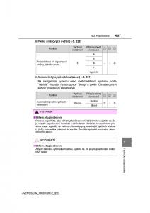 Toyota-Avensis-IV-4-navod-k-obsludze page 627 min