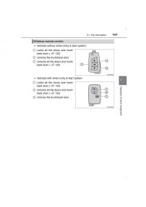 Toyota-Avensis-IV-4-owners-manual page 121 min