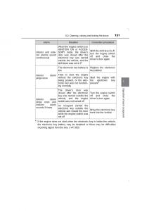 Toyota-Avensis-IV-4-owners-manual page 151 min