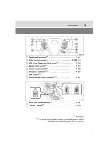 Toyota-Avensis-IV-4-owners-manual page 19 min