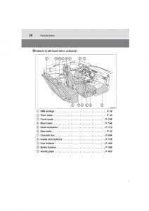 Toyota-Avensis-IV-4-owners-manual page 20 min