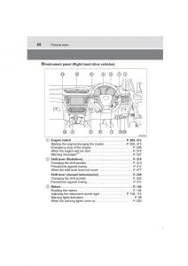 Toyota-Avensis-IV-4-owners-manual page 22 min