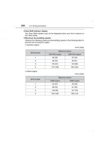 Toyota-Avensis-IV-4-owners-manual page 226 min