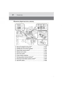 Toyota-Avensis-IV-4-owners-manual page 24 min