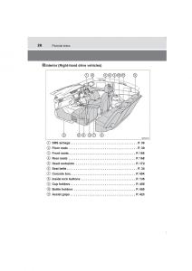 Toyota-Avensis-IV-4-owners-manual page 26 min