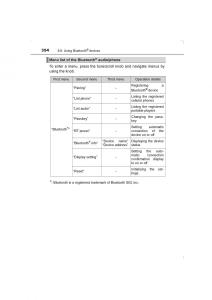 Toyota-Avensis-IV-4-owners-manual page 354 min