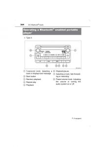 Toyota-Avensis-IV-4-owners-manual page 364 min