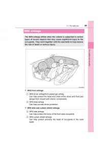 Toyota-Avensis-IV-4-owners-manual page 39 min