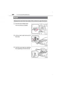 Toyota-Avensis-IV-4-owners-manual page 440 min