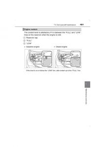 Toyota-Avensis-IV-4-owners-manual page 451 min