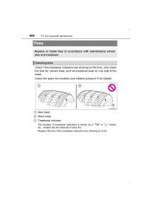 Toyota-Avensis-IV-4-owners-manual page 458 min