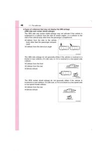 Toyota-Avensis-IV-4-owners-manual page 48 min