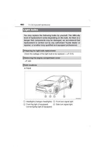 Toyota-Avensis-IV-4-owners-manual page 490 min