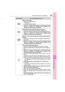 Toyota-Avensis-IV-4-owners-manual page 521 min