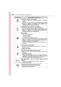 Toyota-Avensis-IV-4-owners-manual page 522 min