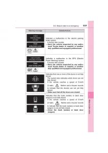 Toyota-Avensis-IV-4-owners-manual page 531 min