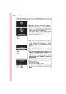 Toyota-Avensis-IV-4-owners-manual page 532 min