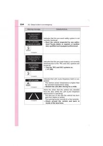 Toyota-Avensis-IV-4-owners-manual page 534 min