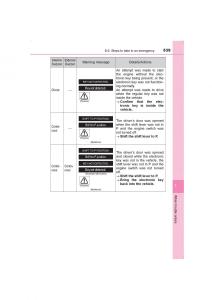 Toyota-Avensis-IV-4-owners-manual page 539 min