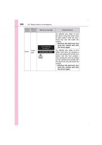 Toyota-Avensis-IV-4-owners-manual page 540 min