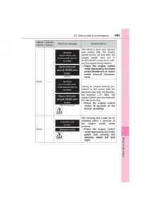 Toyota-Avensis-IV-4-owners-manual page 543 min