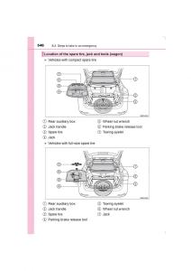 Toyota-Avensis-IV-4-owners-manual page 546 min