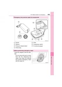 Toyota-Avensis-IV-4-owners-manual page 563 min