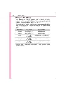 Toyota-Avensis-IV-4-owners-manual page 58 min