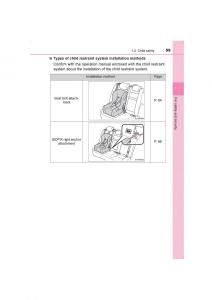 Toyota-Avensis-IV-4-owners-manual page 59 min