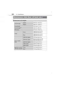 Toyota-Avensis-IV-4-owners-manual page 596 min