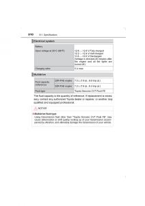 Toyota-Avensis-IV-4-owners-manual page 610 min