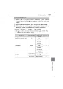 Toyota-Avensis-IV-4-owners-manual page 621 min