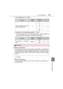 Toyota-Avensis-IV-4-owners-manual page 627 min