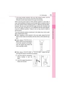 Toyota-Avensis-IV-4-owners-manual page 73 min