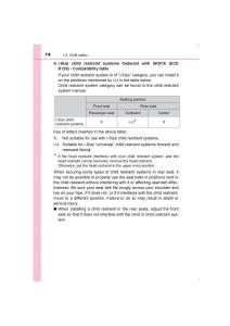 Toyota-Avensis-IV-4-owners-manual page 74 min