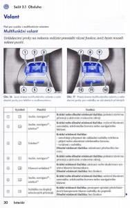 VW-Golf-VI-6-Variant-navod-k-obsludze page 32 min